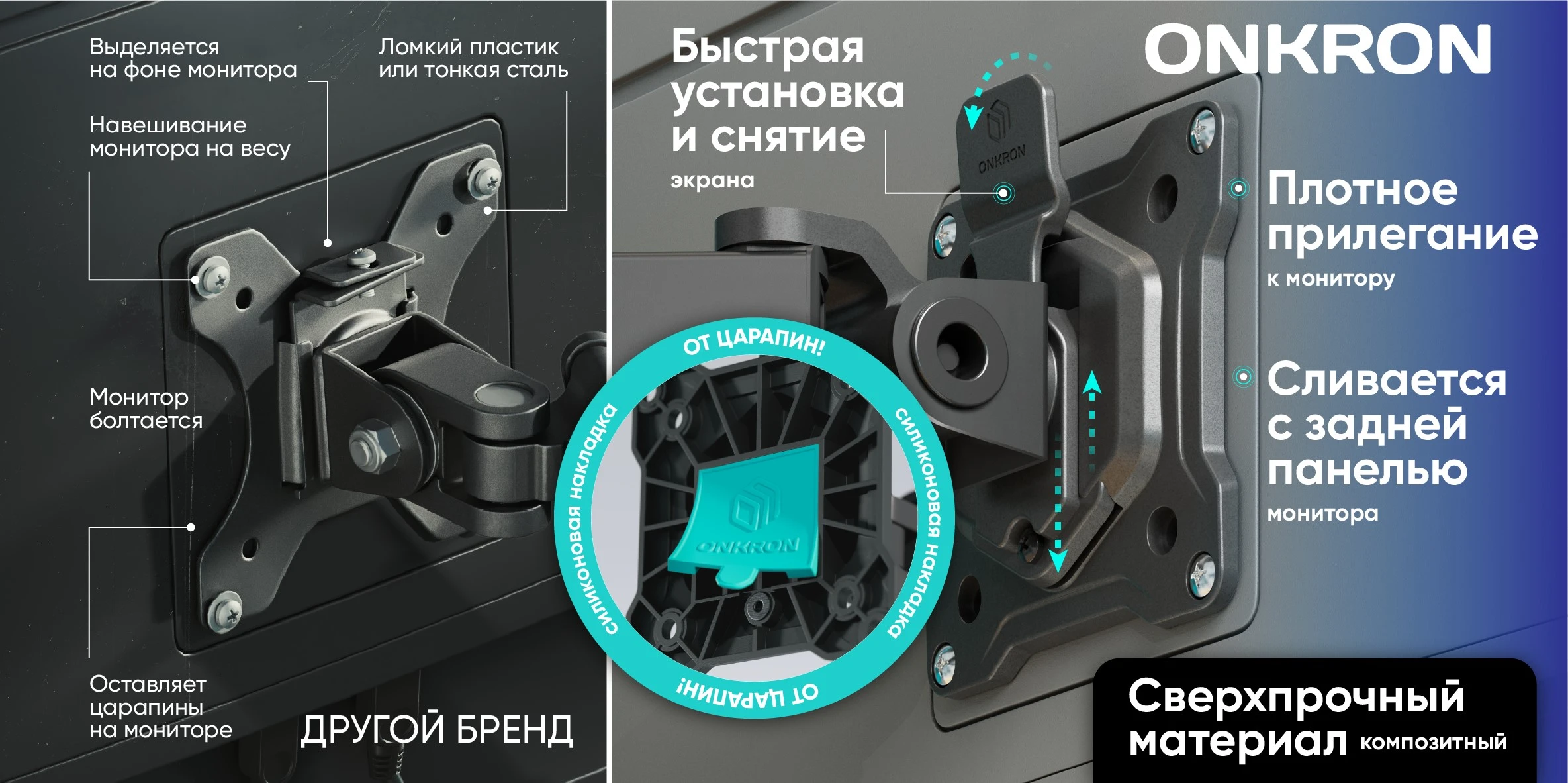 Быстрая установка и снятие экрана, плотное прилегание, сливается с задней панелью монитора, сверхпрочный материал