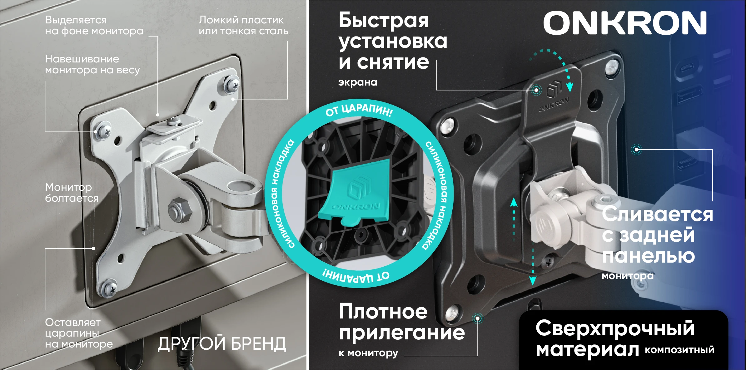 Забота о себе с кронштейном ONKRON!