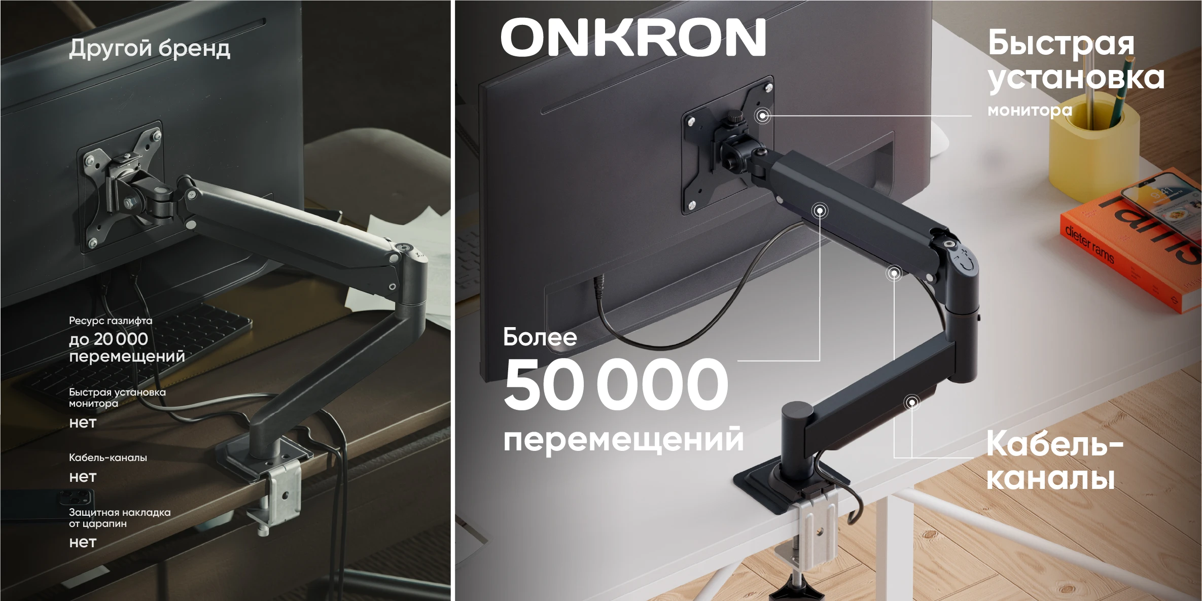 Onkron, ресурт газлифта до 20000 перемещений, быстрая установка монитора