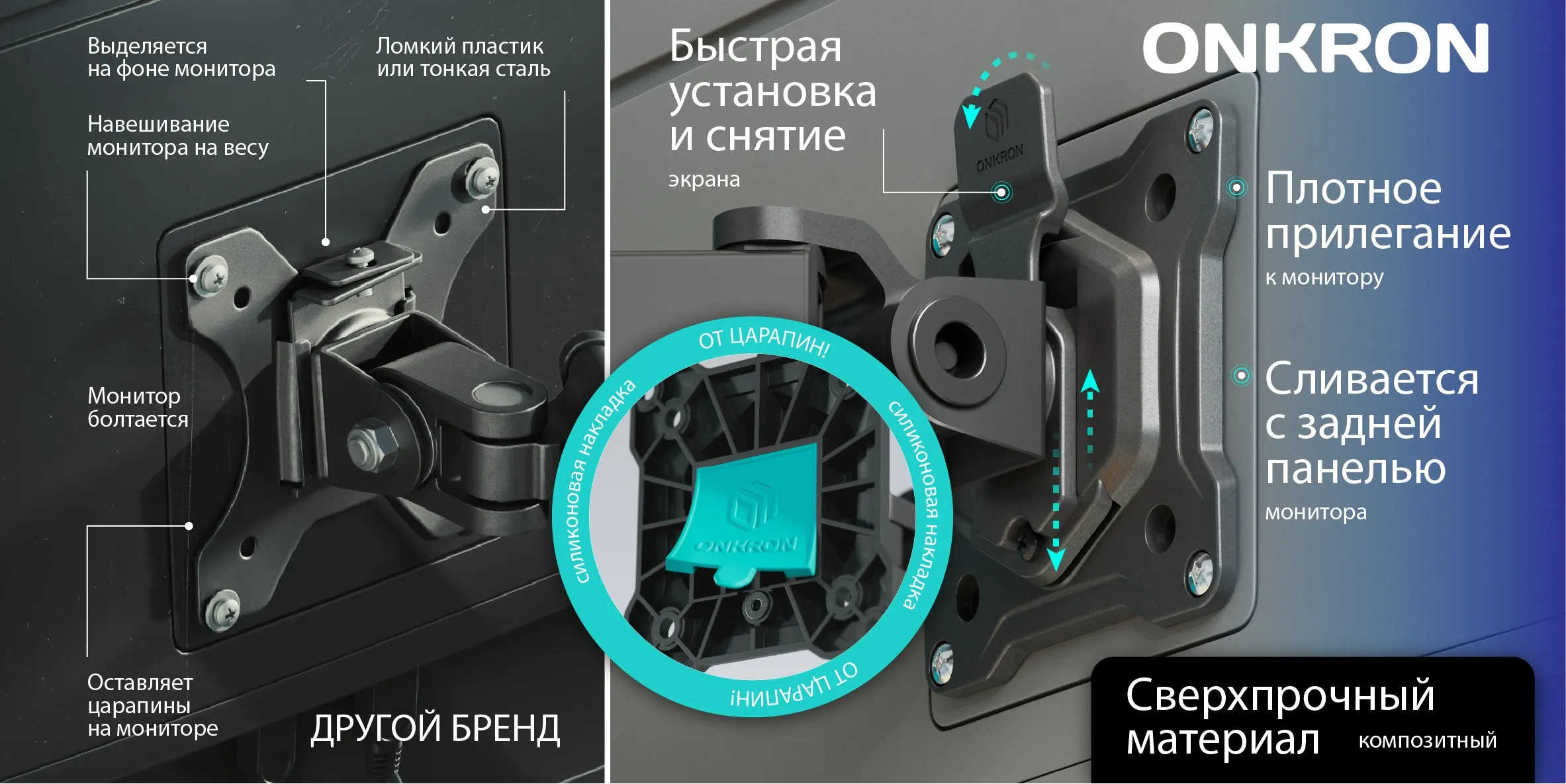 быстрая установка и снятие