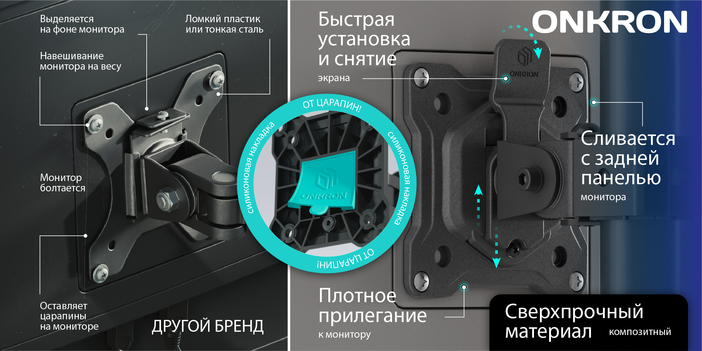 быстрая установка и снятие