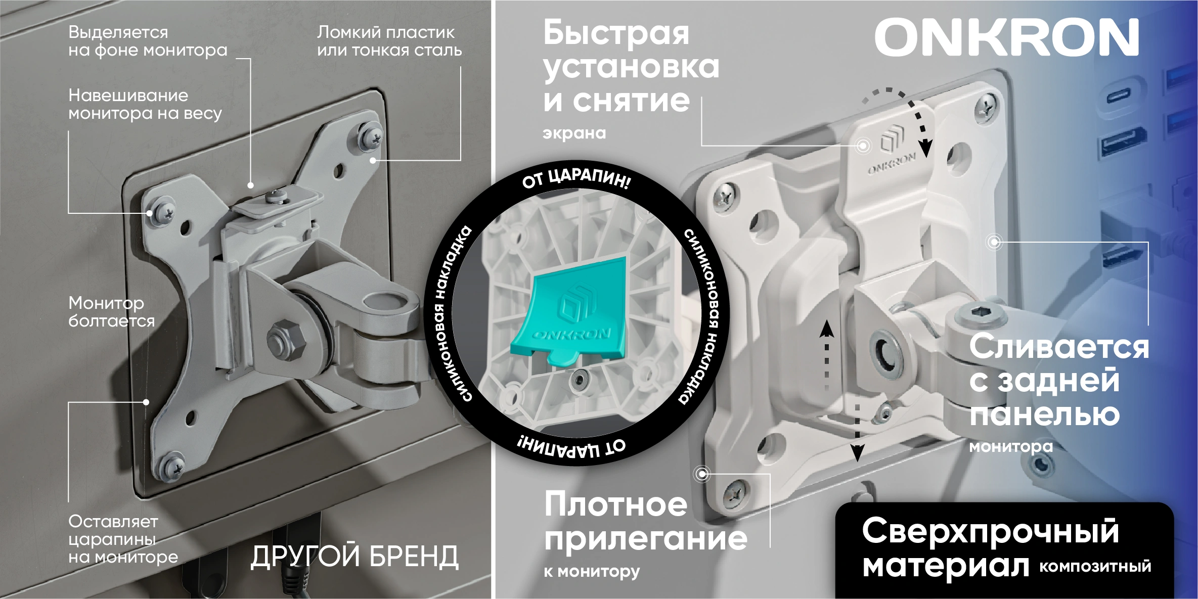 Забота о себе с кронштейном ONKRON!