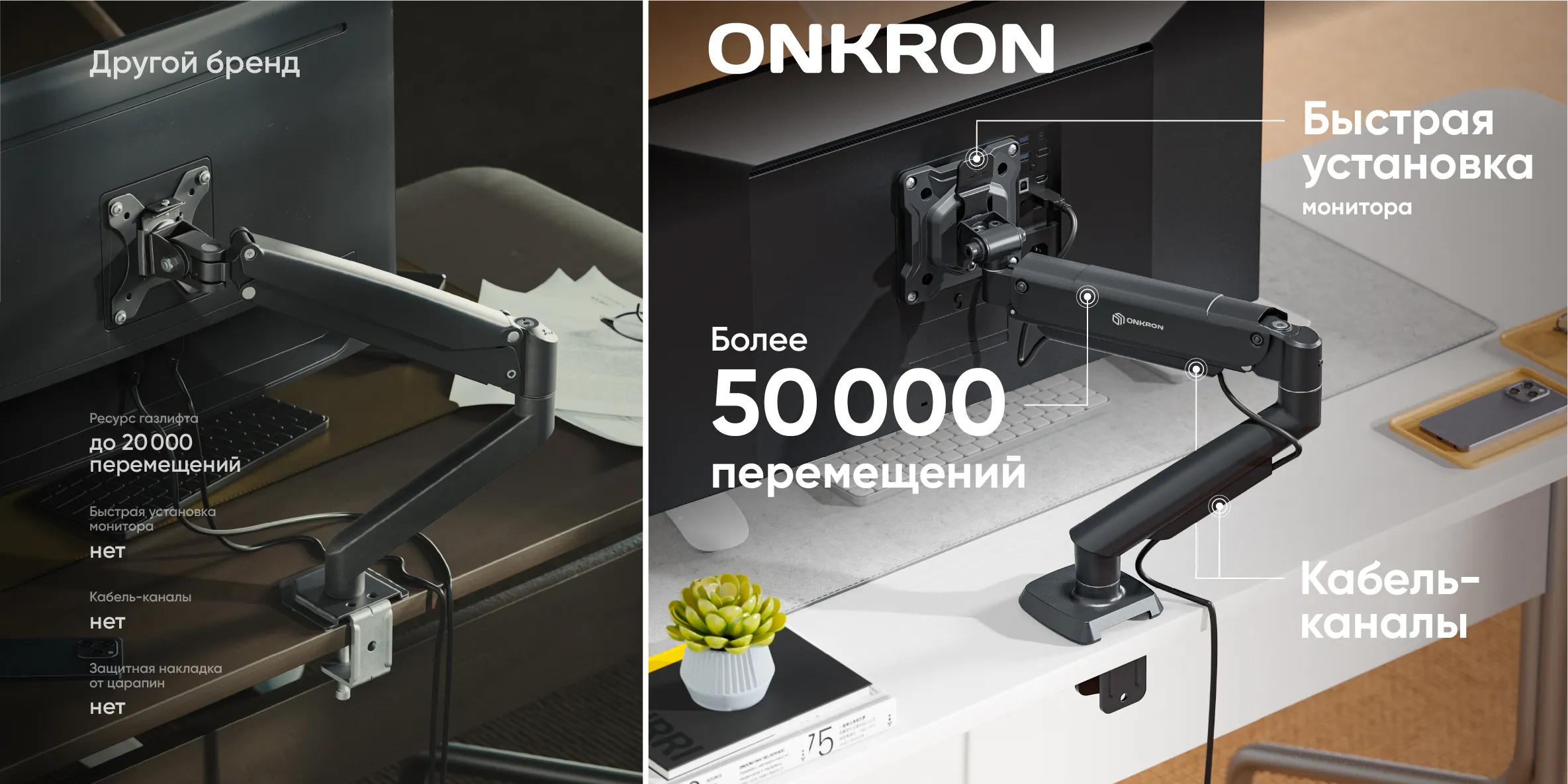 быстрая установка и снятие