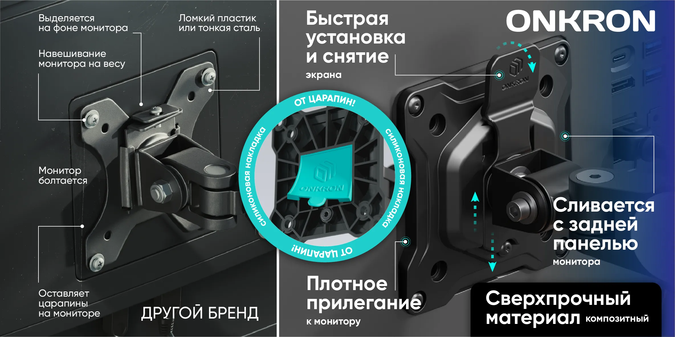 быстрая установка и снятие