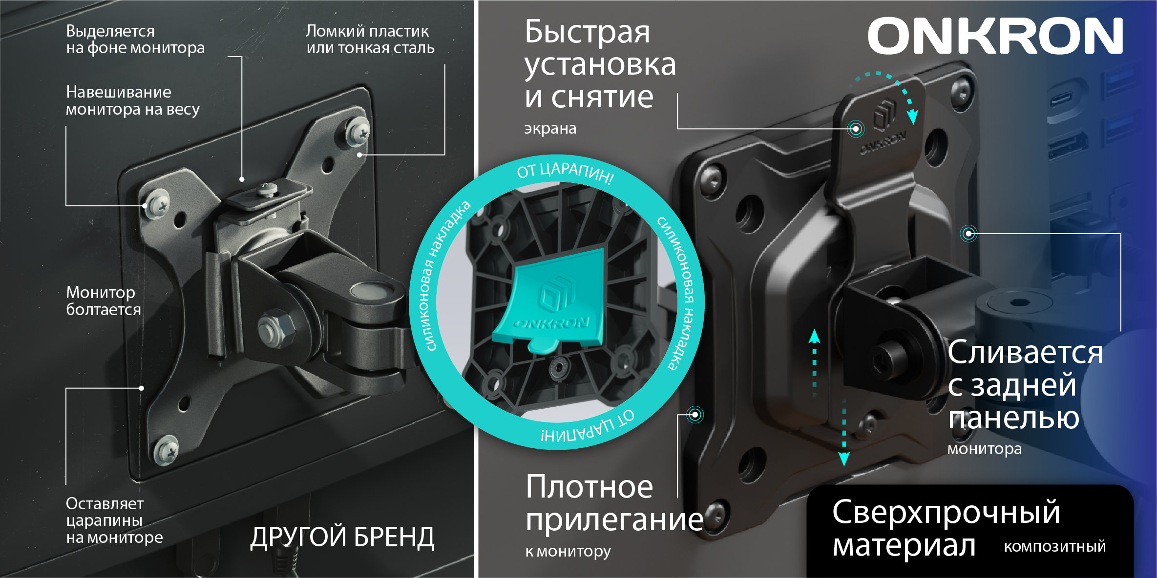 быстрая установка и снятие