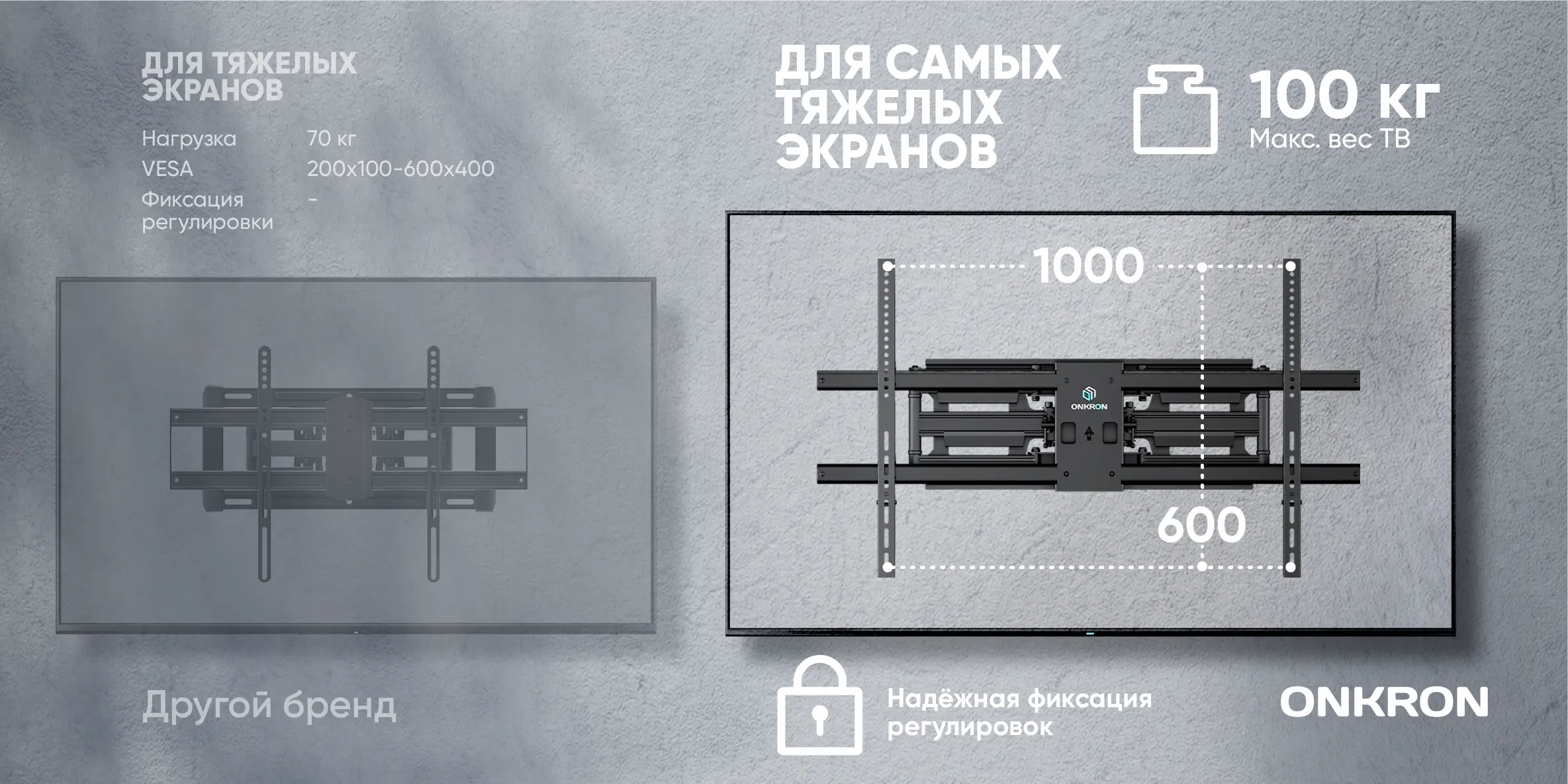 ONKRON кронштейн для самых тяжелых экранов до 100кг