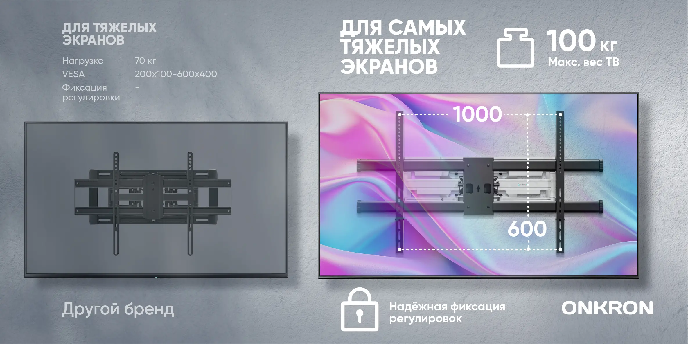 ДЛЯ САМЫХ ТЯЖЕЛЫХ ЭКРАНОВ