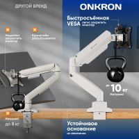 ONKRON кронштейн (держатель) для монитора 13"-32" настольный, чёрно-белый G80 - вид 4 миниатюра